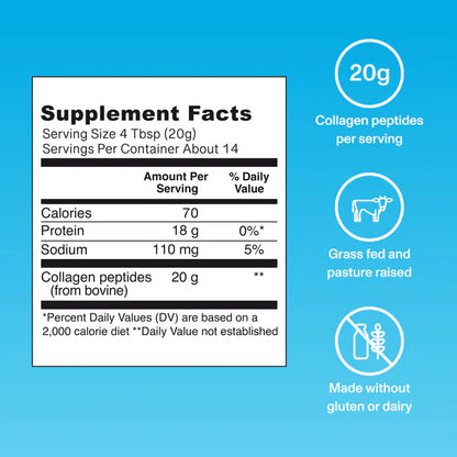 VP Collagen Peptides (Macros)