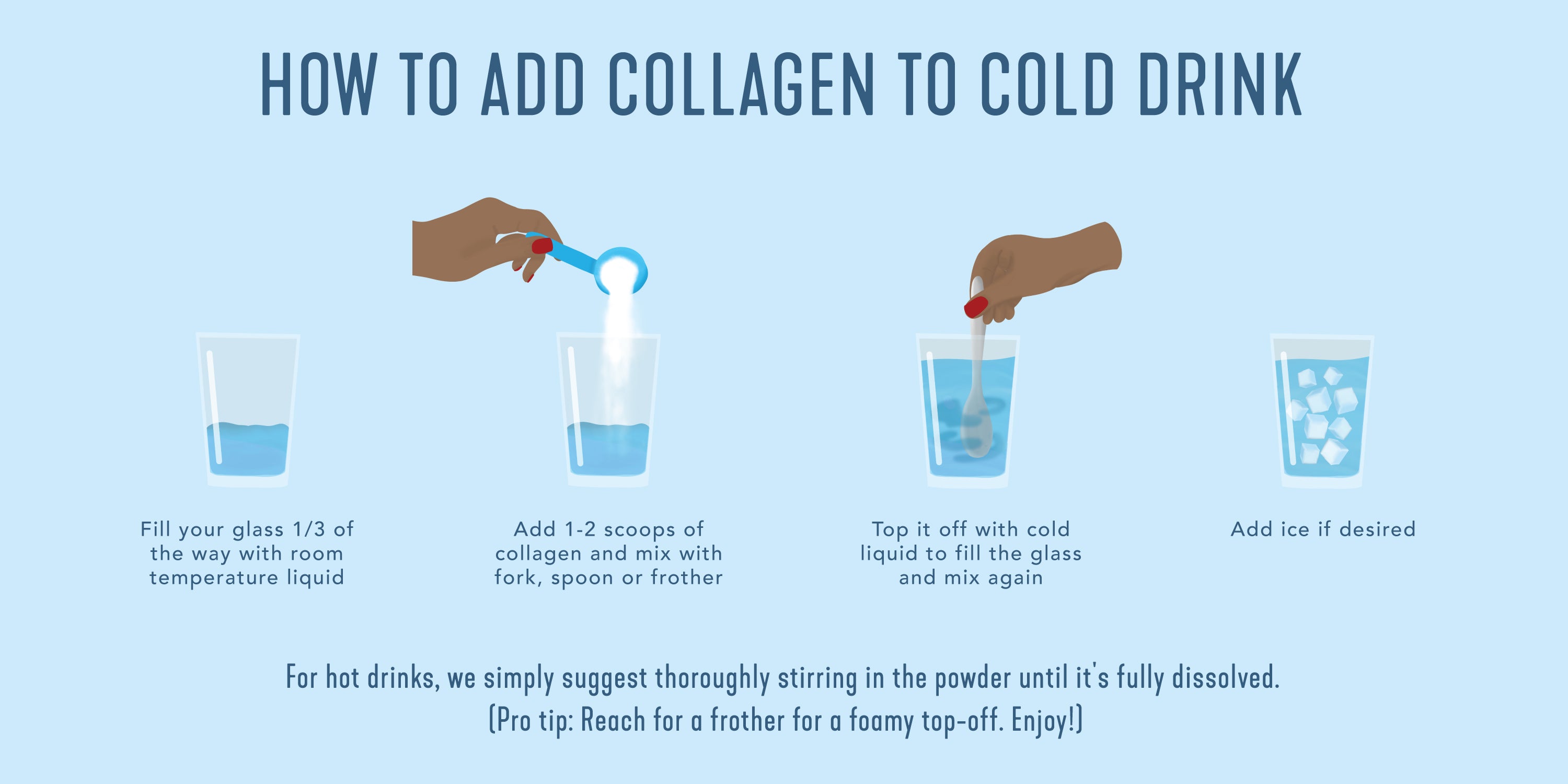 AMZ_UK_HowToMixCollagen